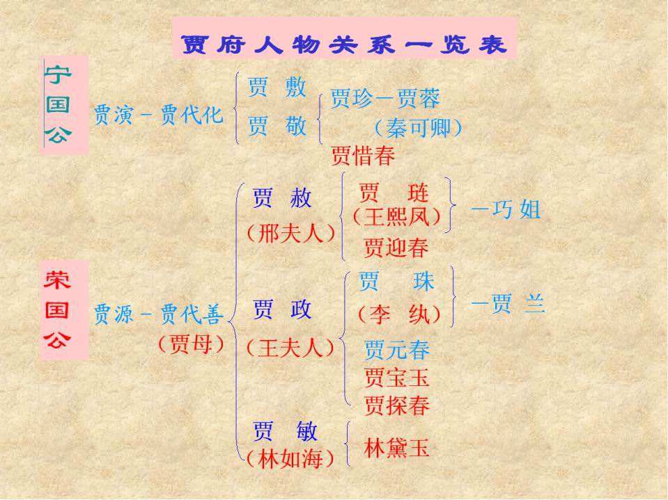 李政春:赵本山大弟子&ldquo;冯乡长&rdquo;病逝