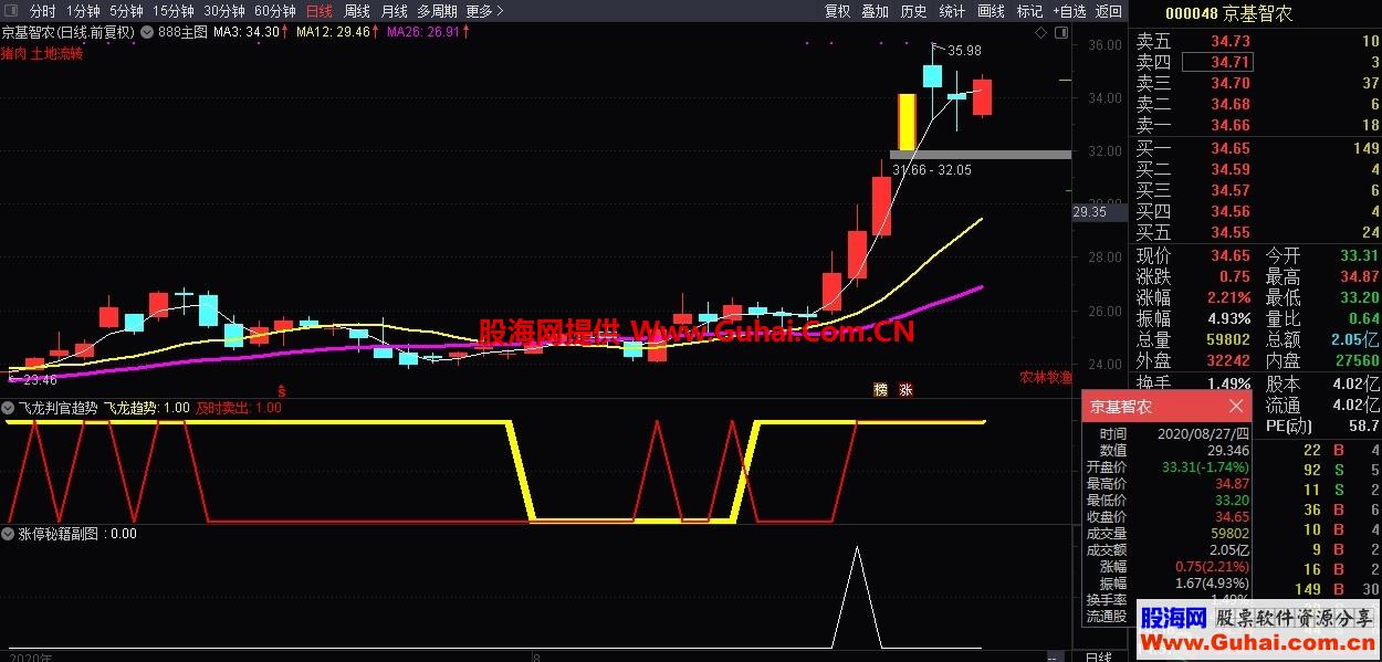 高恒高海亮相时报周年庆典 追忆&ldquo;林黛玉&rdquo;(图)