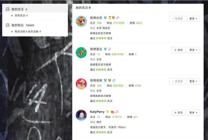 凯蒂&bull;佩里（Katy Perry）与丈夫达成离婚协议