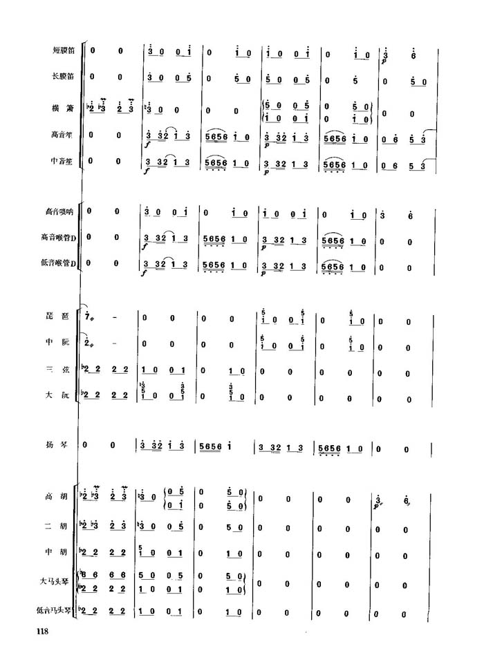 国务院办公厅关于2007年部分节假日安排的通知