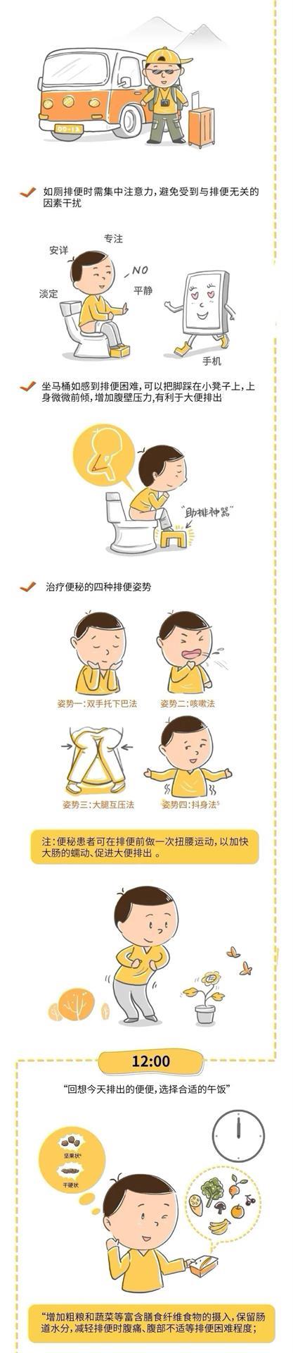 今天是中国便秘日，你有这方面的烦恼吗？网友：这个节日我得过